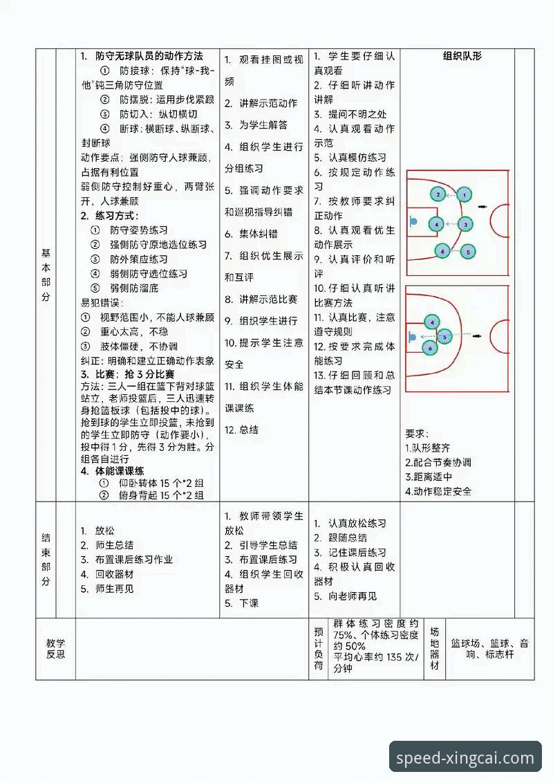 如何从一场篮球大胜中，窥见竞技体育的“版本答案”？