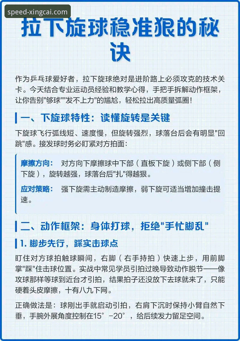 资深用户经验分享：杏彩体育竞速游戏从入门到精通，这些技巧你必须知道