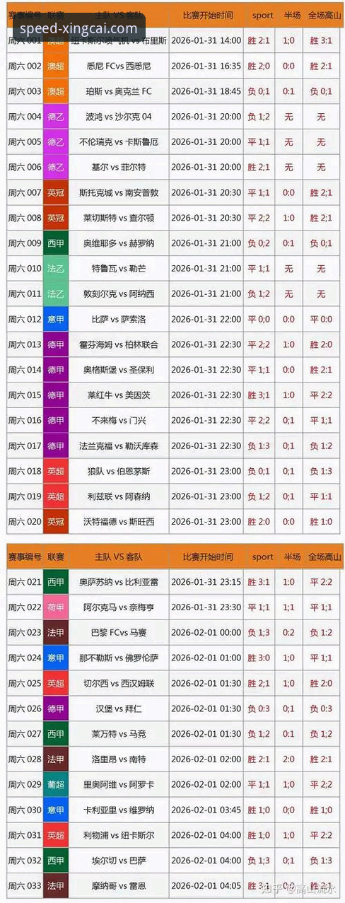3个关键维度解析杏彩体育网页版怎么样，新手必看指南