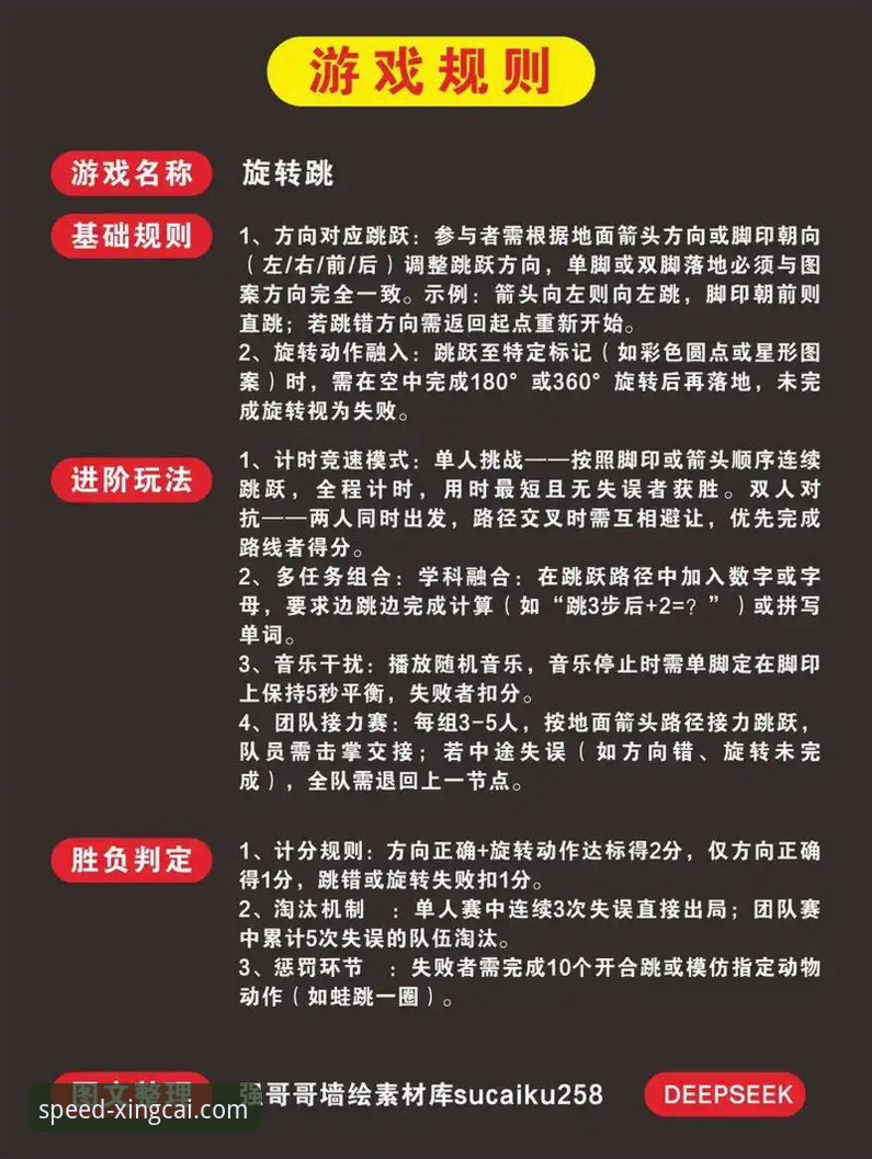 资深用户经验分享：杏彩体育竞速游戏从入门到精通，这些技巧你必须知道